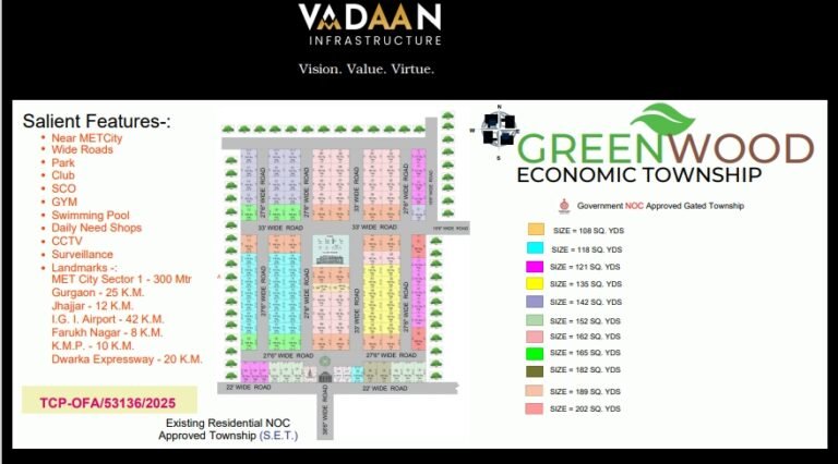 Greenwood Economic Township Jhajjar site plan